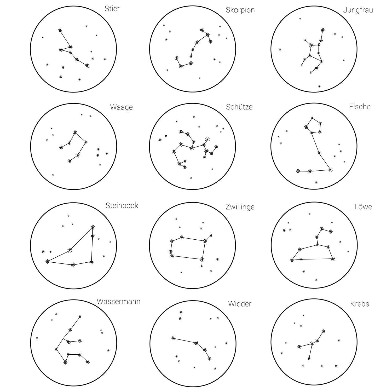 ZODIAC Necklace SCHÜTZE (23.11.-21.12.)
