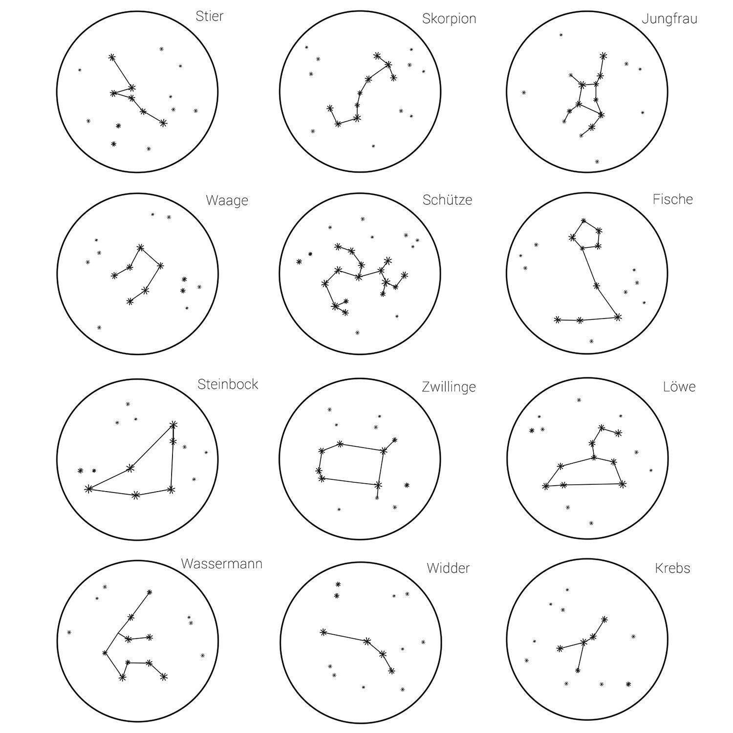 ZODIAC Necklace ZWILLINGE (21.5.-21.6.)